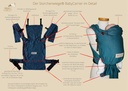 storchenwiege_baby_carrier_detail.jpg