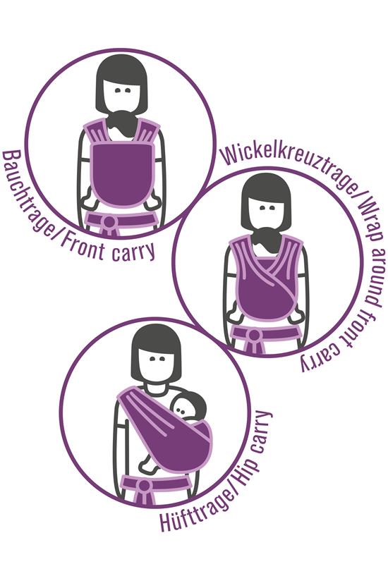 233_manduca-sling-trageweisen-carrying-positions(1).jpg