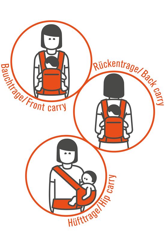 255_manduca-xt-trageweisen-carrying-positions.jpg
