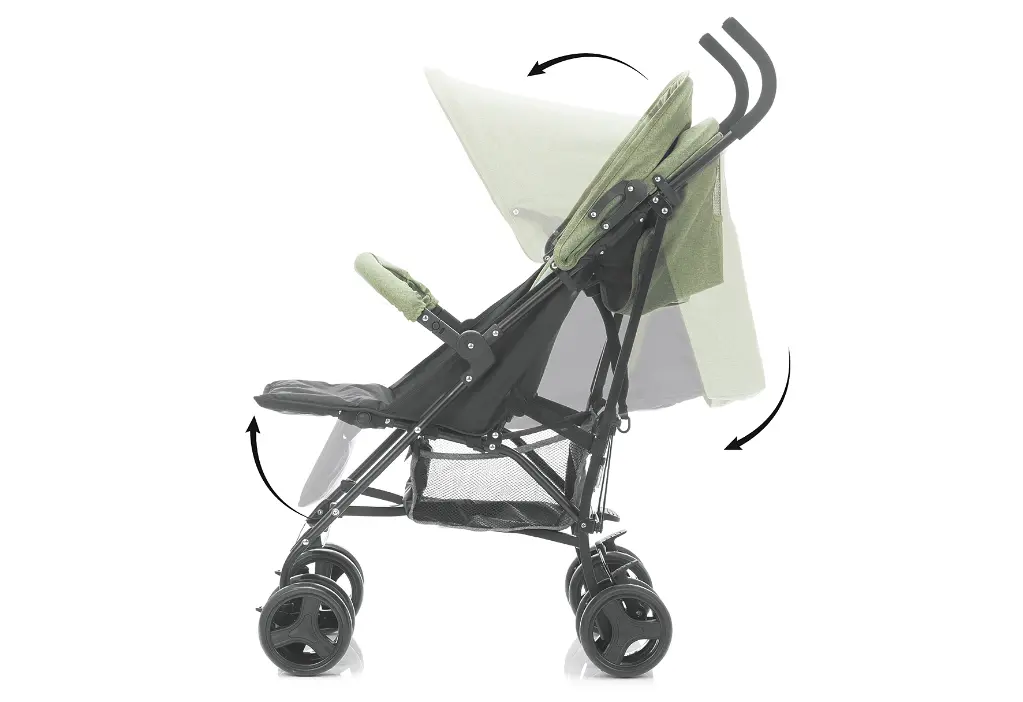Liegebuggy_gruen_616192_03.webp