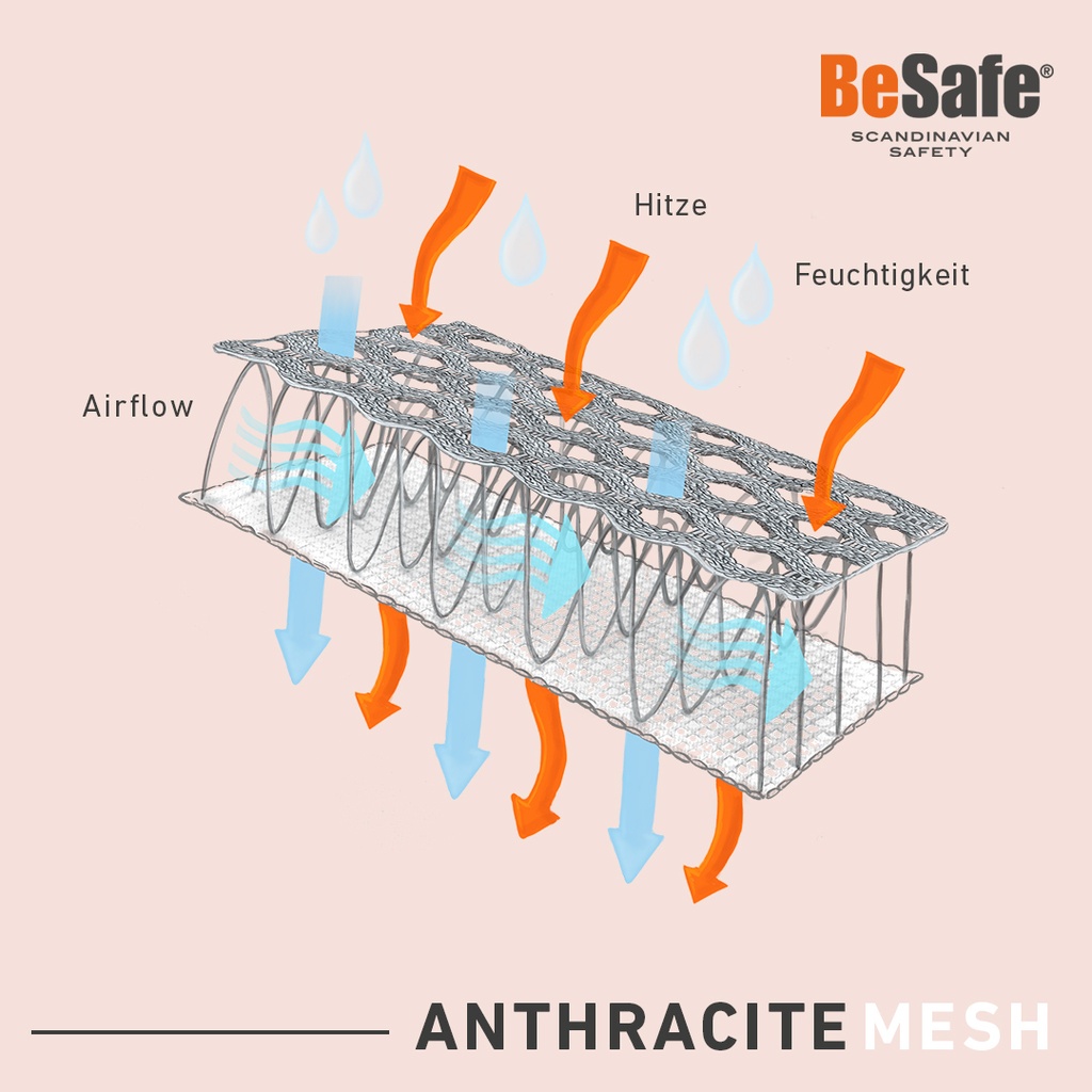 anthracite-mesh_post_2-3_full.jpg