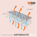 anthracite-mesh_post_2-3_full.jpg